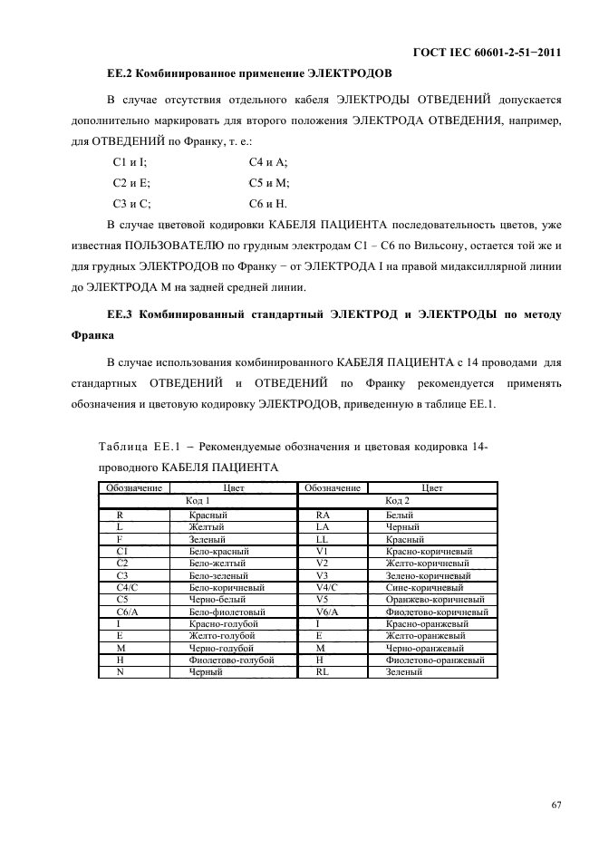  IEC 60601-2-51-2011,  71.