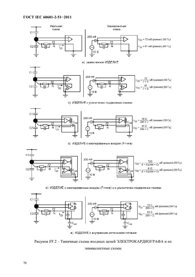  IEC 60601-2-51-2011,  74.