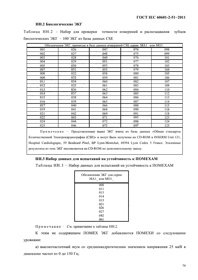 ГОСТ IEC 60601-2-51-2011,  83.