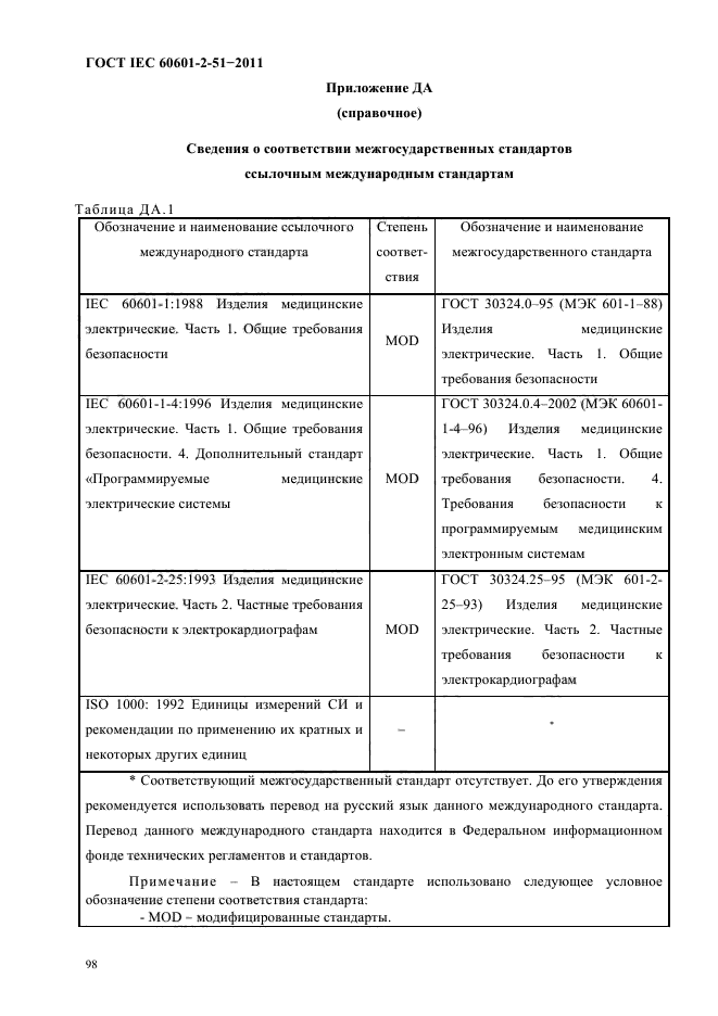  IEC 60601-2-51-2011,  102.