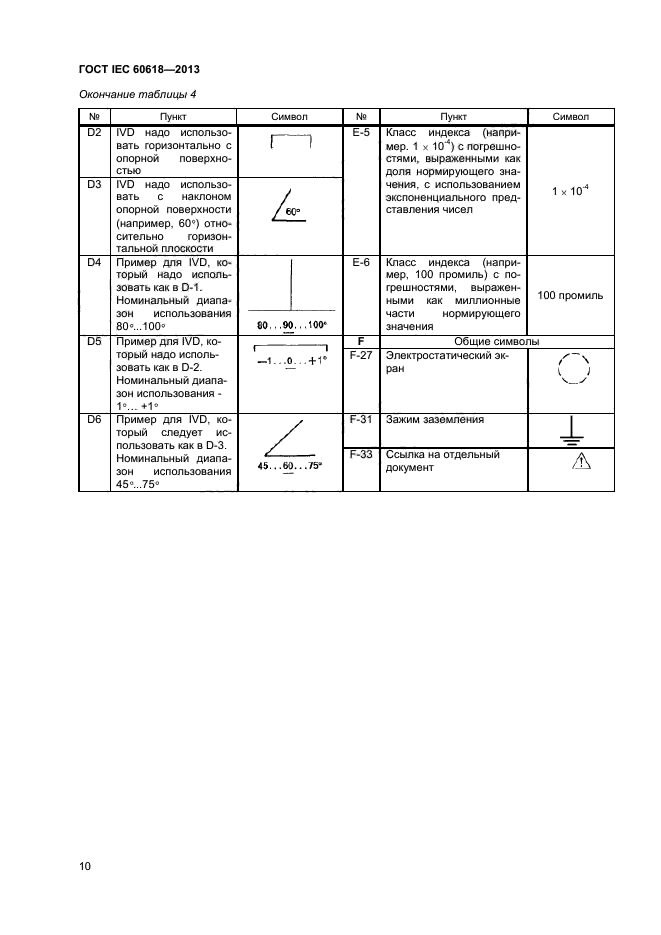 ГОСТ IEC 60618-2013,  12.
