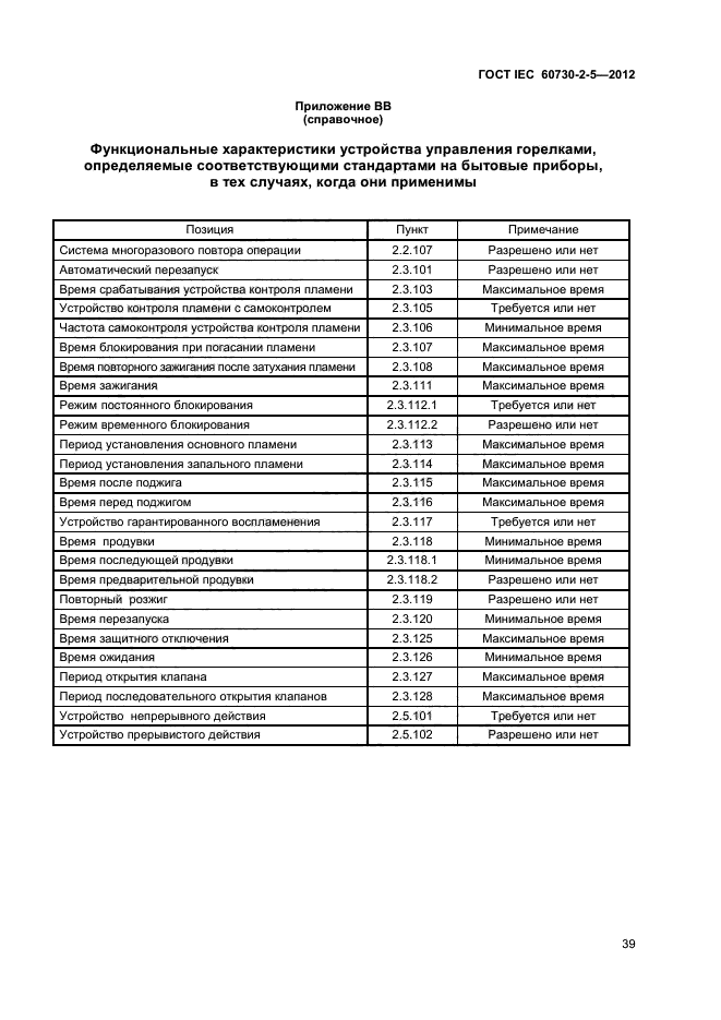 ГОСТ IEC 60730-2-5-2012,  44.