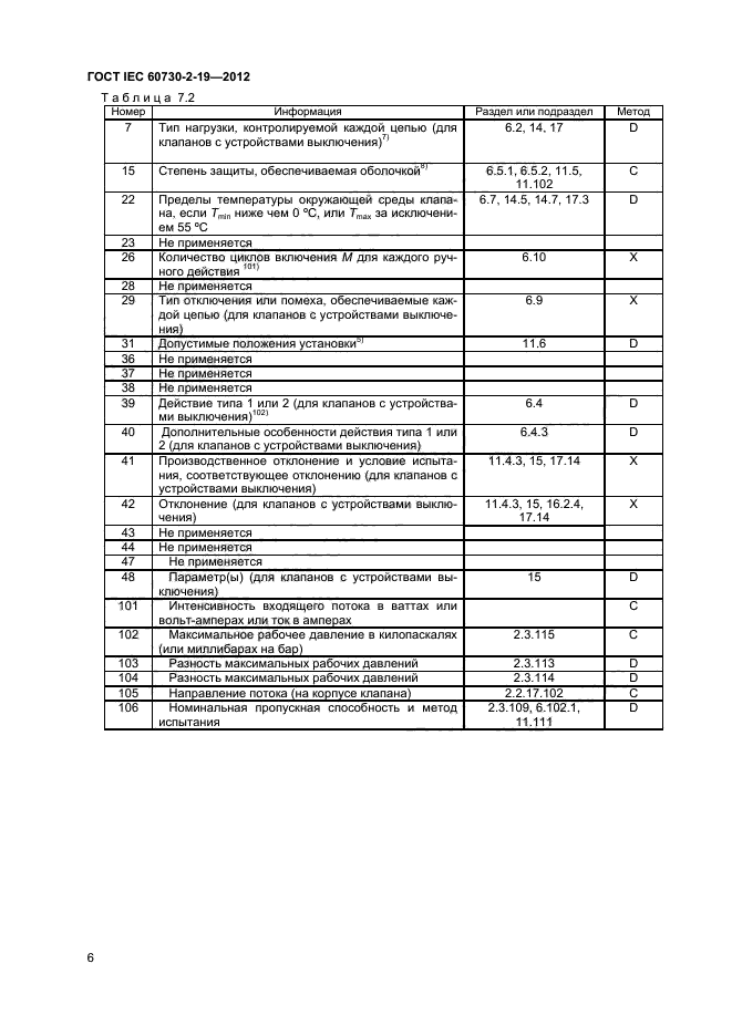ГОСТ IEC 60730-2-19-2012,  9.