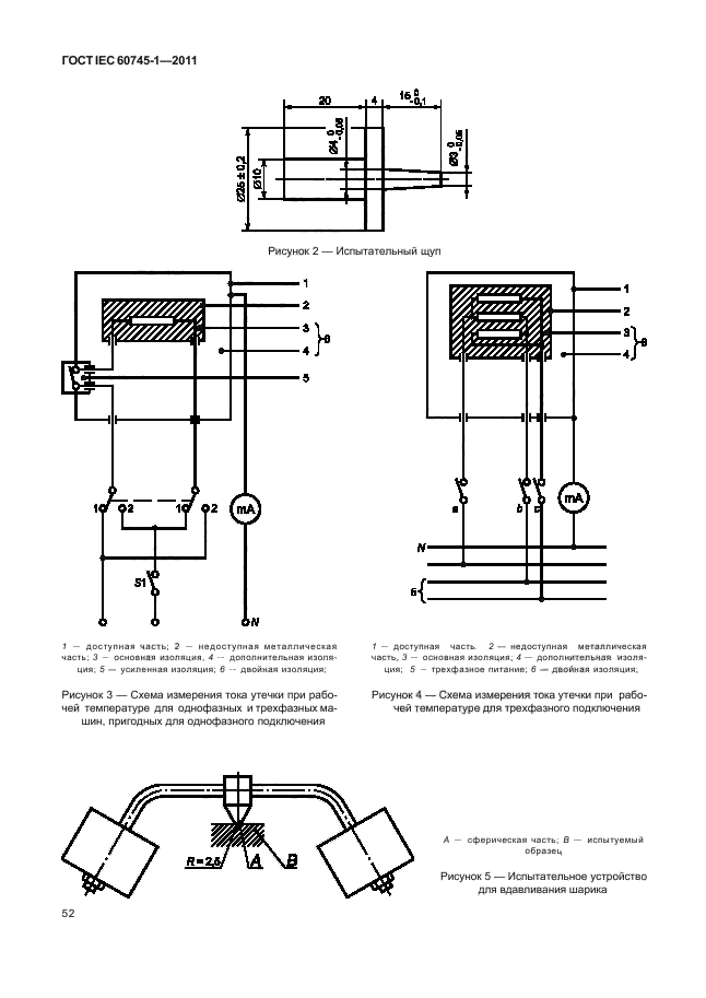  IEC 60745-1-2011,  56.