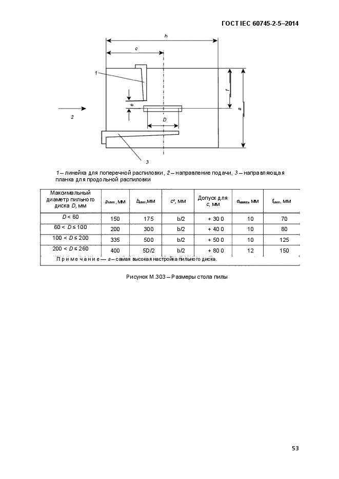  IEC 60745-2-5-2014,  59.