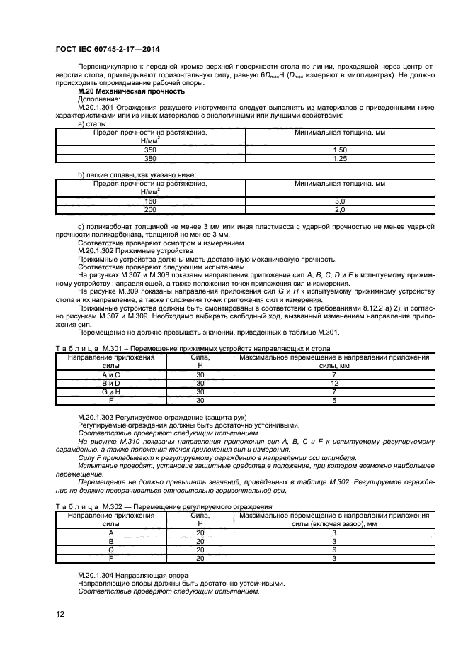  IEC 60745-2-17-2014,  16.