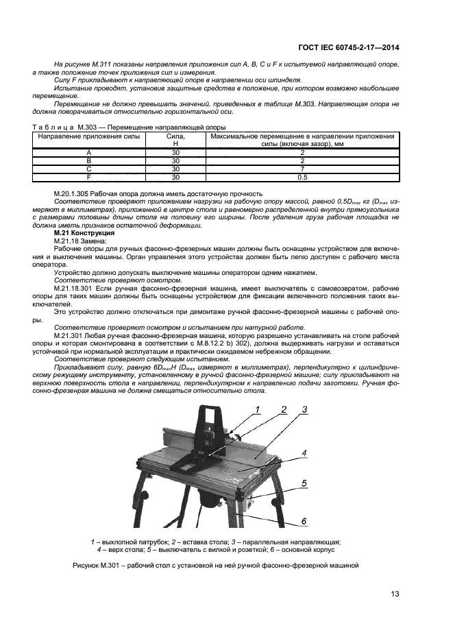  IEC 60745-2-17-2014,  17.