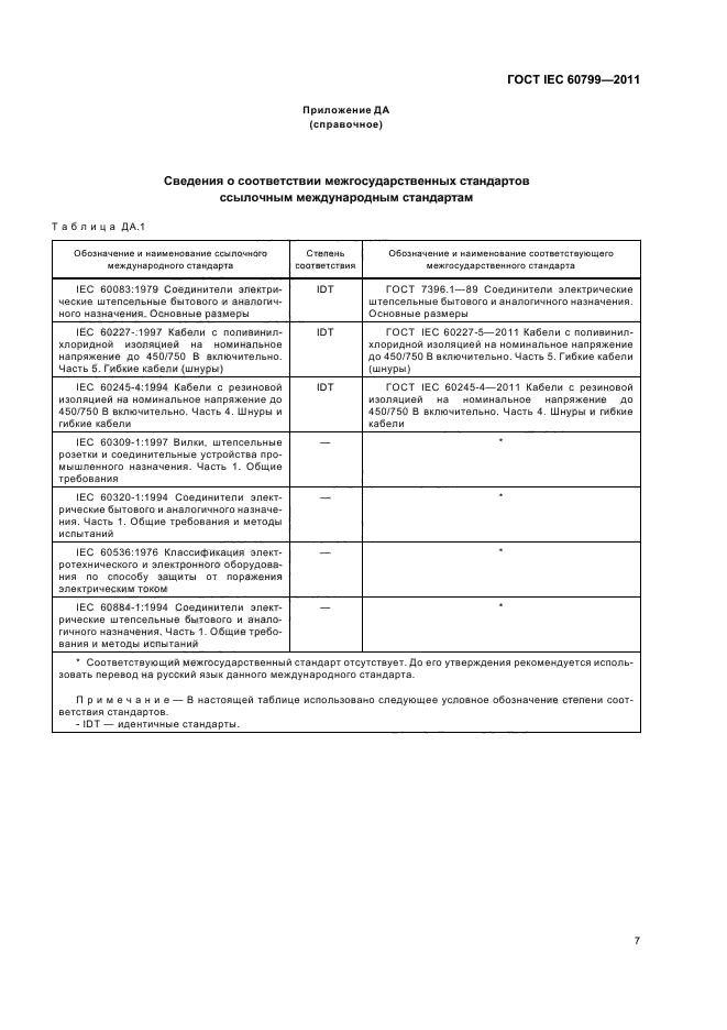  IEC 60799-2011,  11.