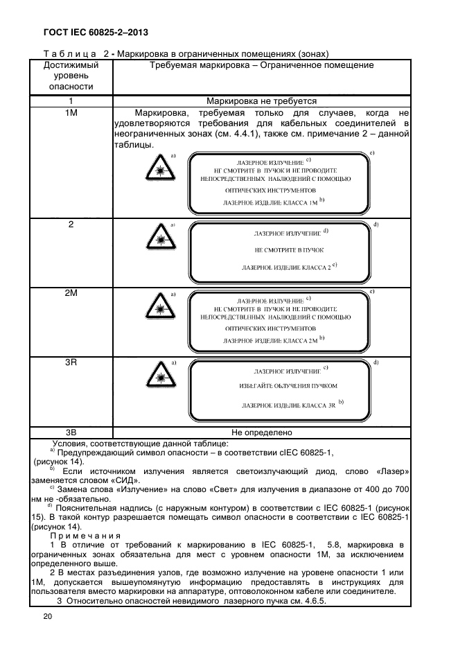  IEC 60825-2-2013,  26.