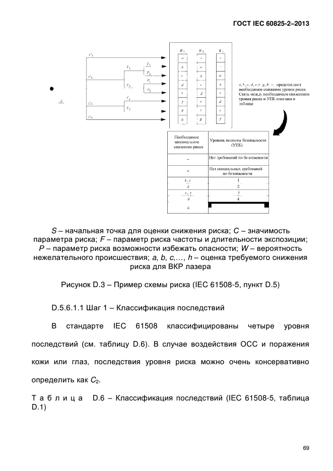  IEC 60825-2-2013,  75.