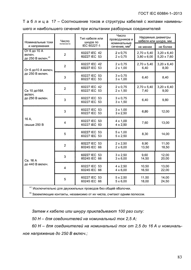 ГОСТ IEC 60884-1-2013,  89.