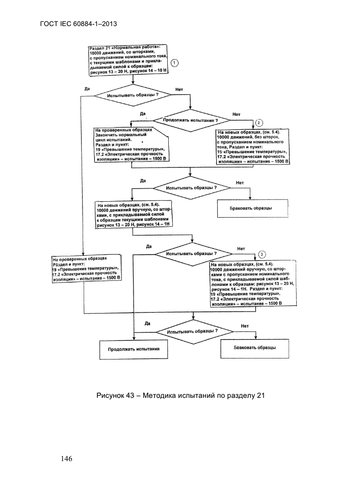 ГОСТ IEC 60884-1-2013,  152.