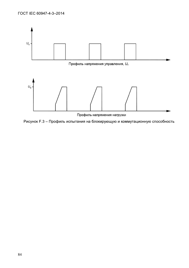  IEC 60947-4-3-2014,  90.