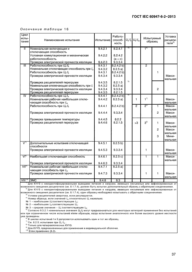 ГОСТ IEC 60947-6-2-2013,  42.