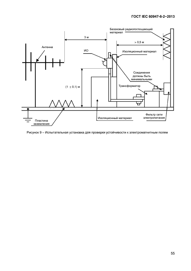  IEC 60947-6-2-2013,  60.