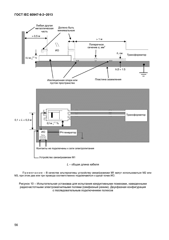  IEC 60947-6-2-2013,  61.
