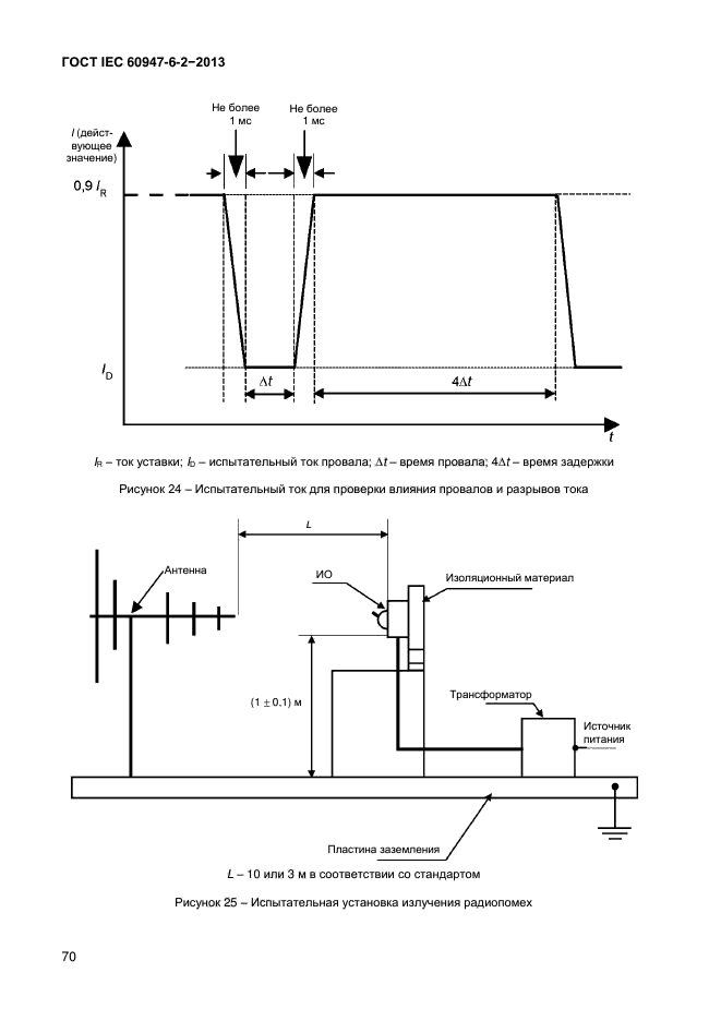  IEC 60947-6-2-2013,  75.