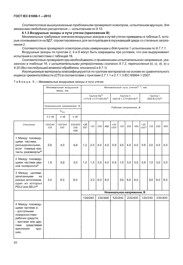 ГОСТ IEC 61008-1-2012,  28.