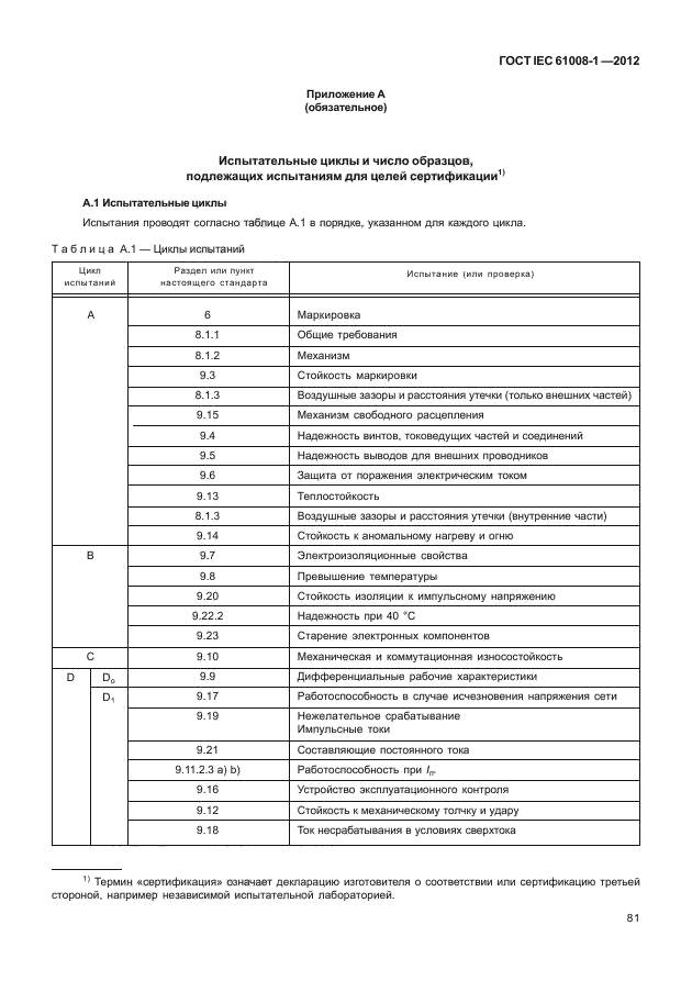 ГОСТ IEC 61008-1-2012,  89.