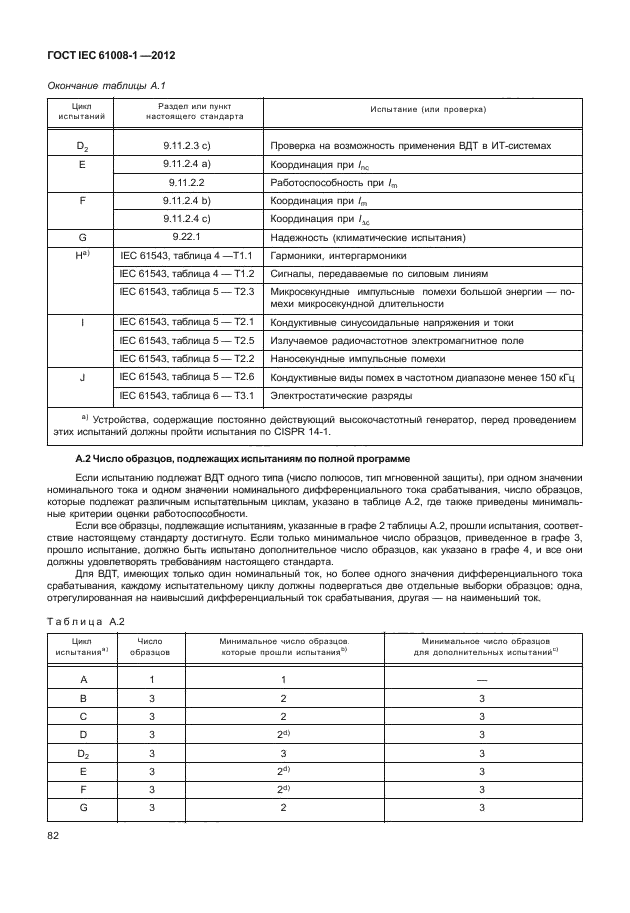 ГОСТ IEC 61008-1-2012,  90.