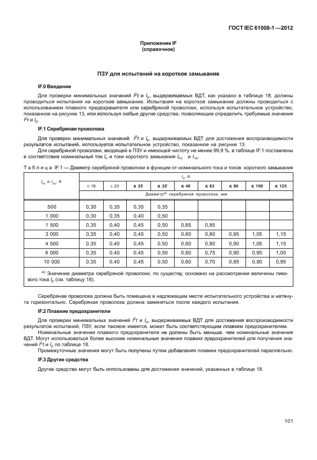 ГОСТ IEC 61008-1-2012,  109.