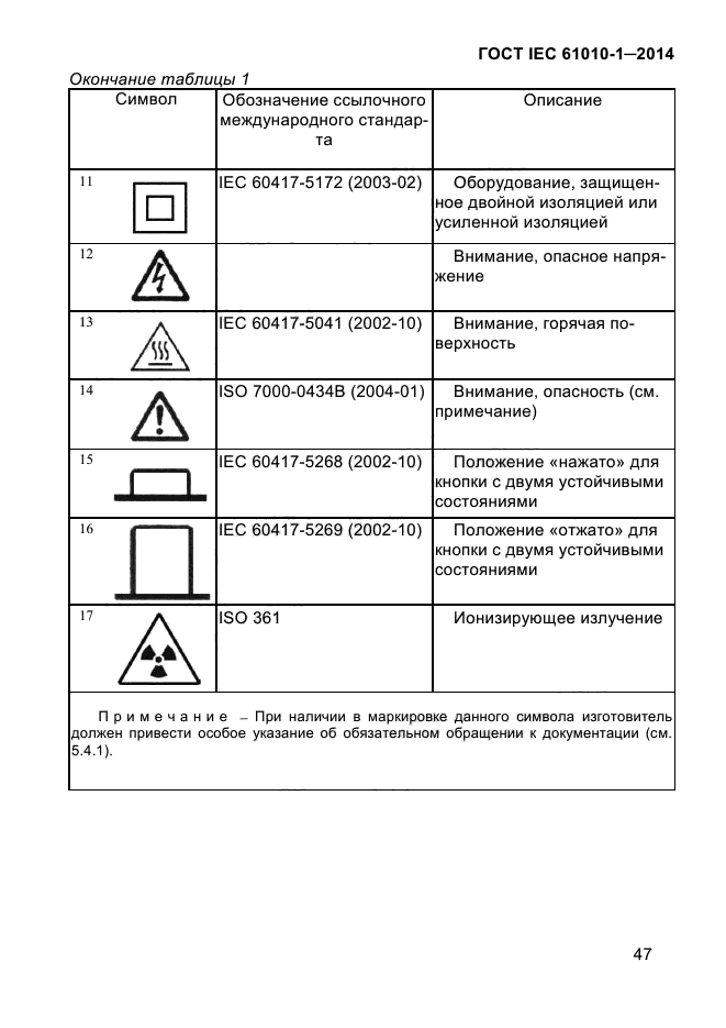  IEC 61010-1-2014,  57.