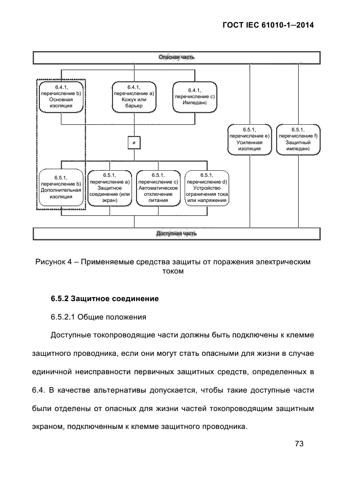  IEC 61010-1-2014,  83.