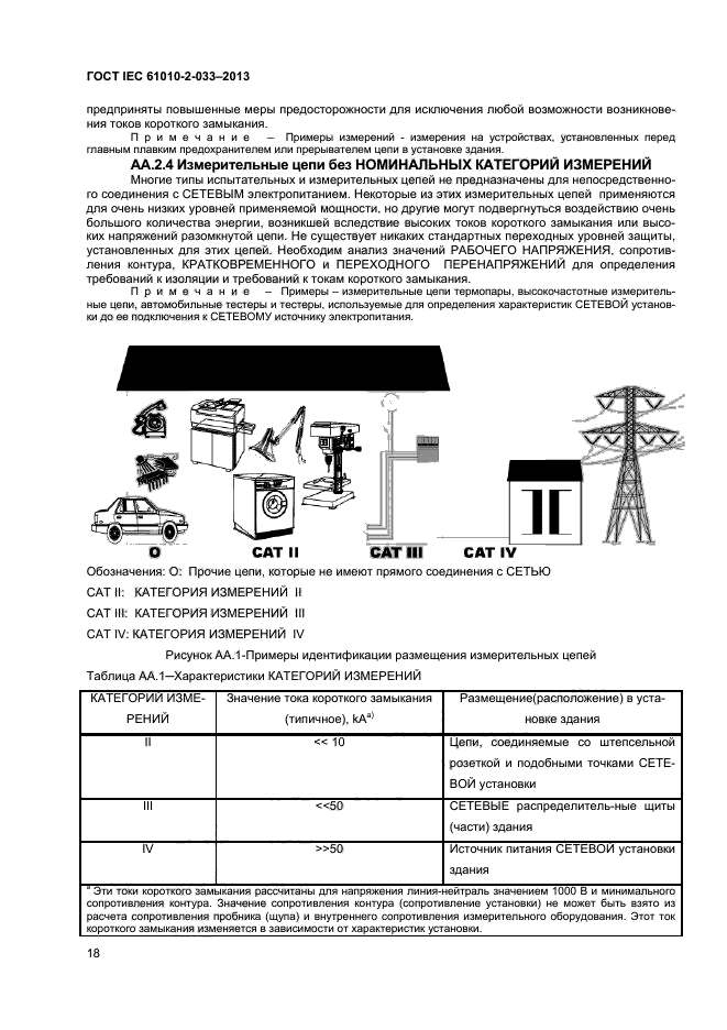  IEC 61010-2-033-2013,  22.