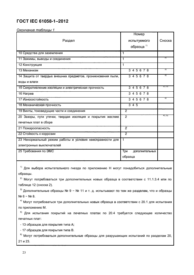 ГОСТ IEC 61058-1-2012,  31.