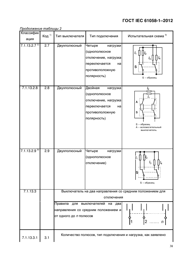 ГОСТ IEC 61058-1-2012,  46.