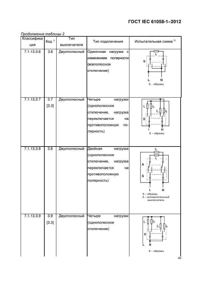 ГОСТ IEC 61058-1-2012,  48.