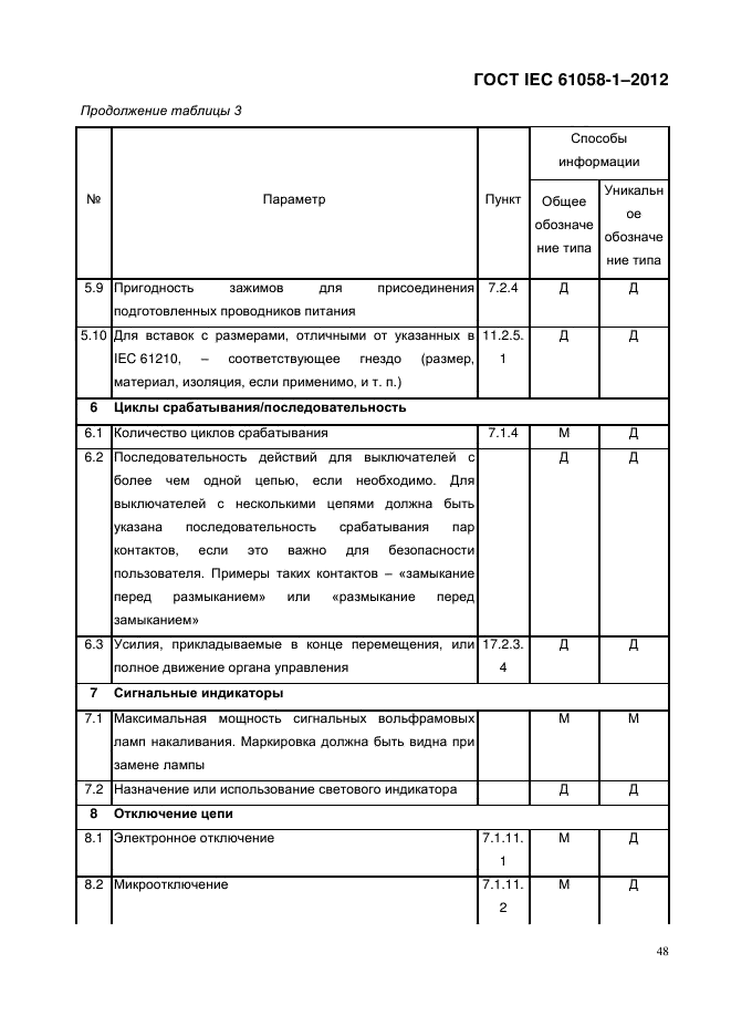 ГОСТ IEC 61058-1-2012,  56.