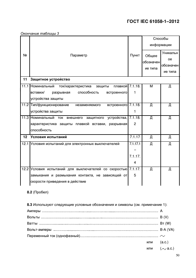 ГОСТ IEC 61058-1-2012,  58.