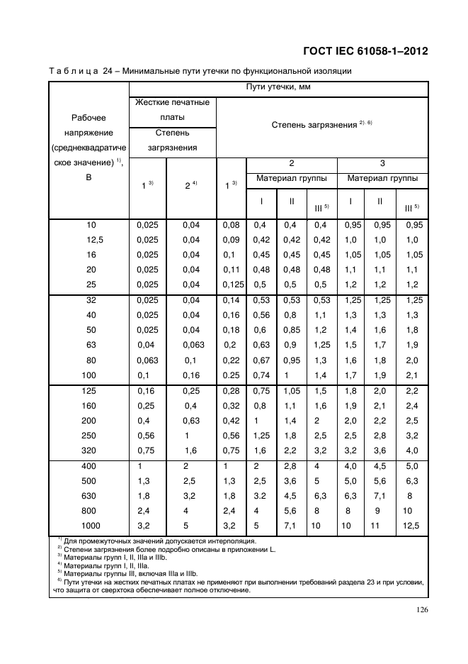 ГОСТ IEC 61058-1-2012,  134.