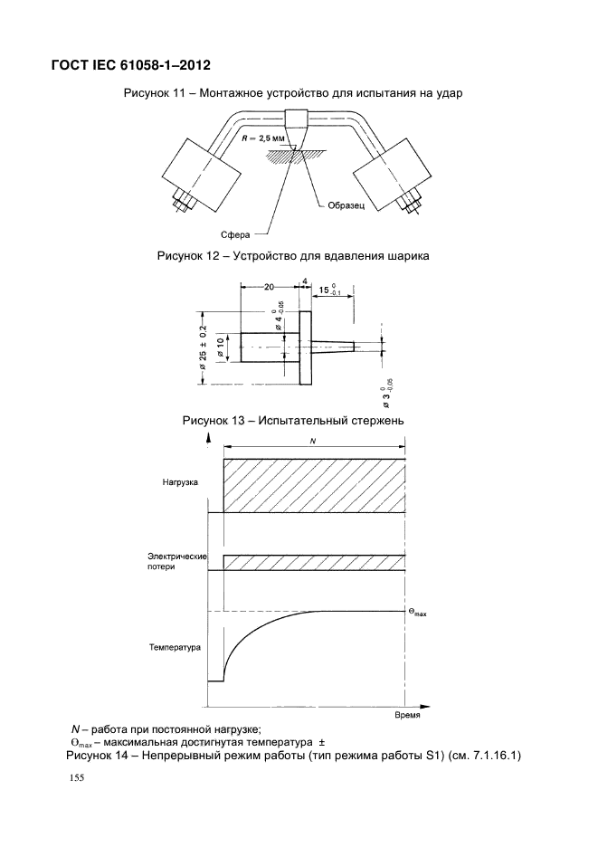 ГОСТ IEC 61058-1-2012,  163.