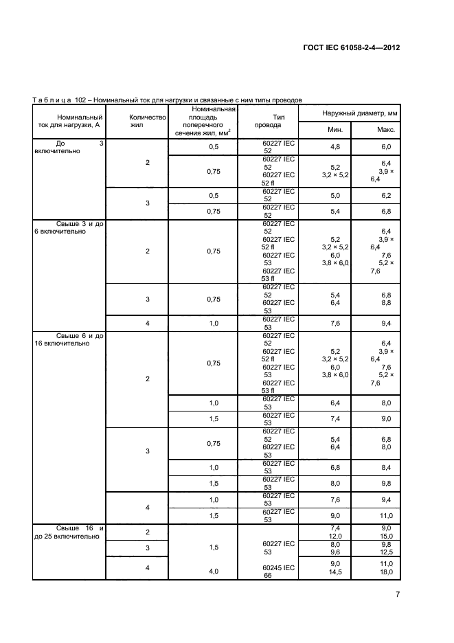 ГОСТ IEC 61058-2-4-2012,  10.