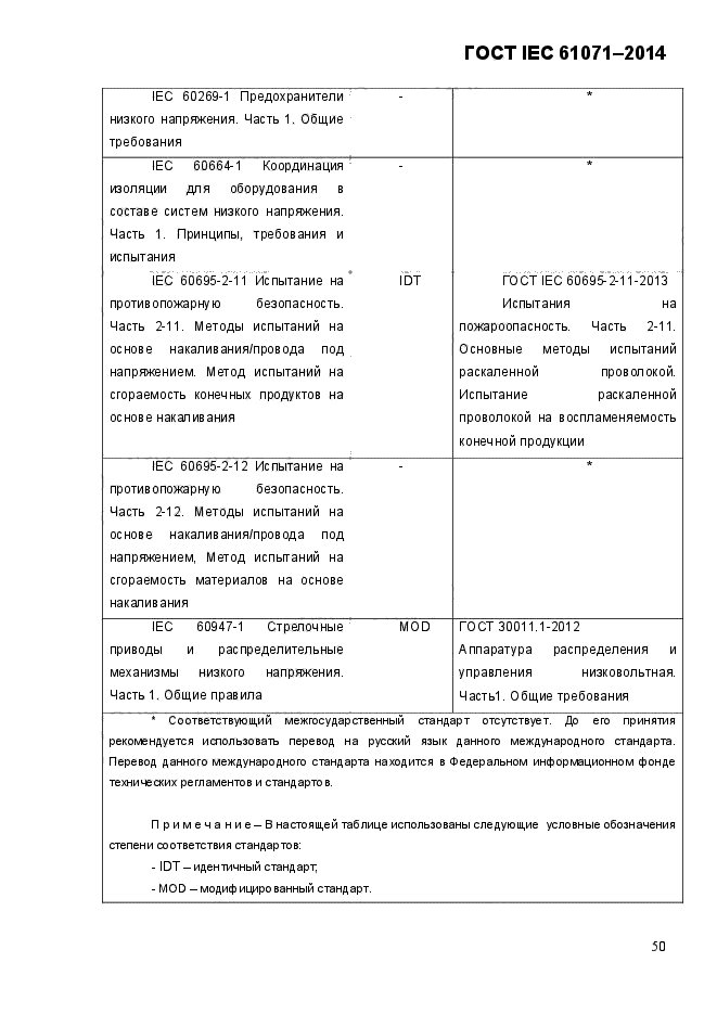 ГОСТ IEC 61071-2014,  55.