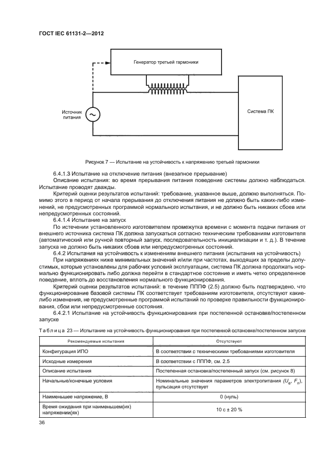  IEC 61131-2-2012,  40.