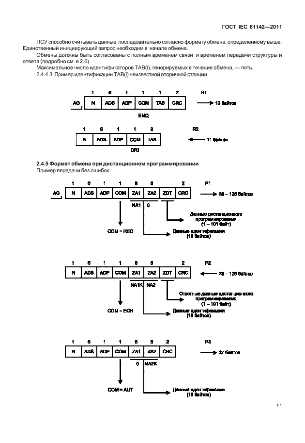  IEC 61142-2011,  15.