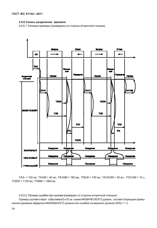  IEC 61142-2011,  30.