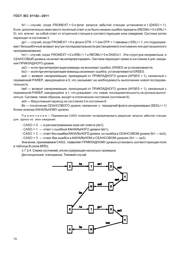  IEC 61142-2011,  80.