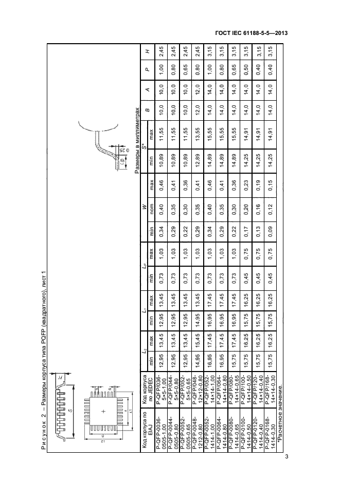  IEC 61188-5-5-2013,  8.