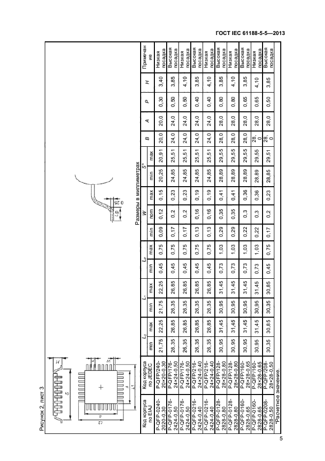 ГОСТ IEC 61188-5-5-2013,  10.