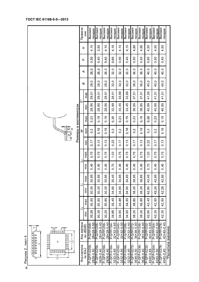  IEC 61188-5-5-2013,  11.