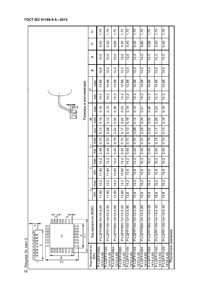  IEC 61188-5-5-2013,  23.