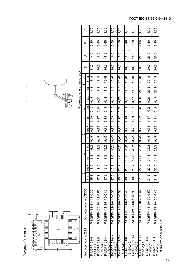  IEC 61188-5-5-2013,  24.