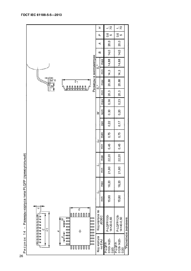  IEC 61188-5-5-2013,  31.