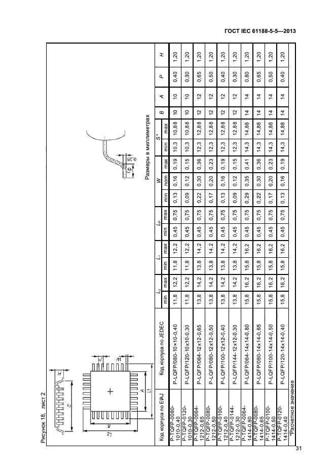  IEC 61188-5-5-2013,  36.