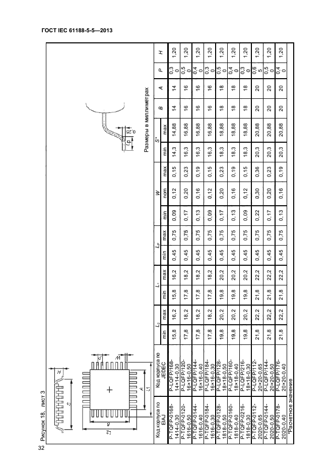  IEC 61188-5-5-2013,  37.