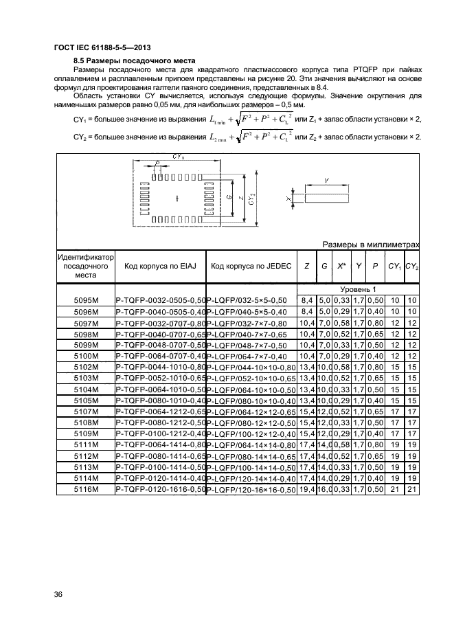  IEC 61188-5-5-2013,  41.